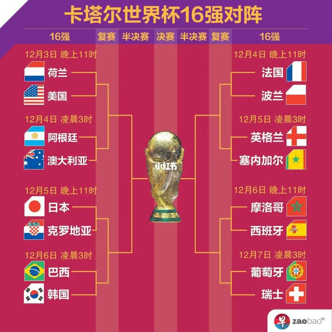 几个赛季的
