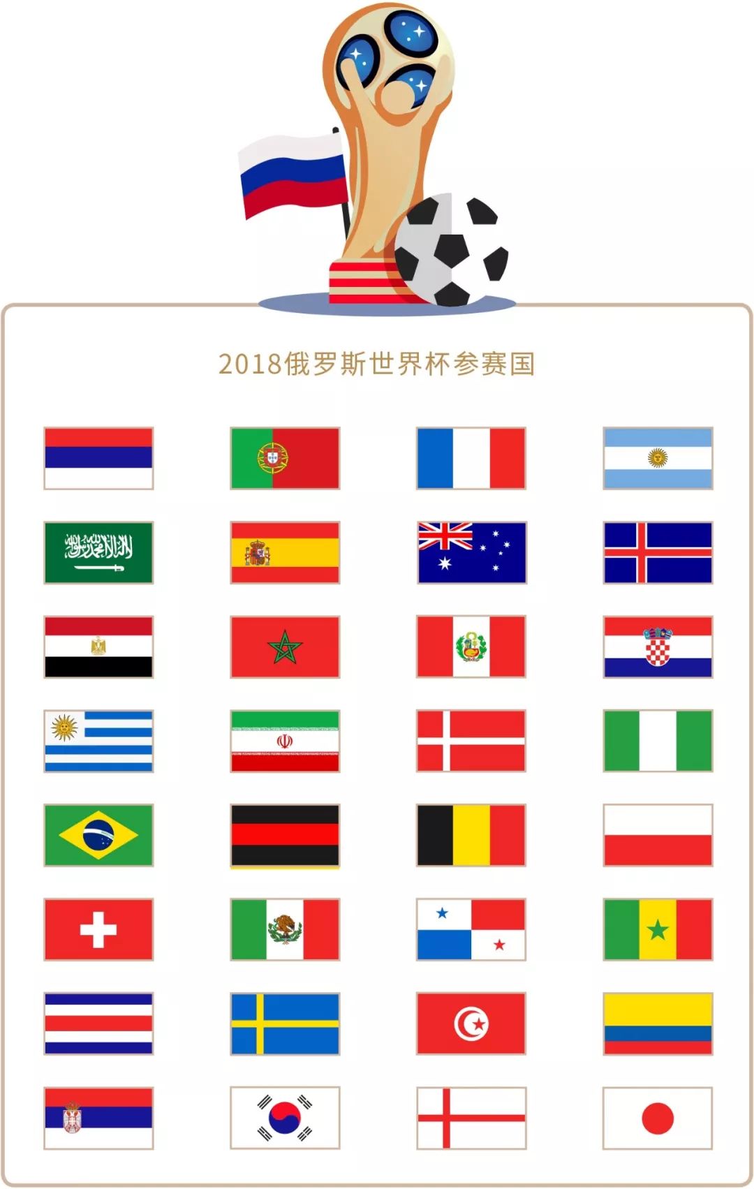 时变动