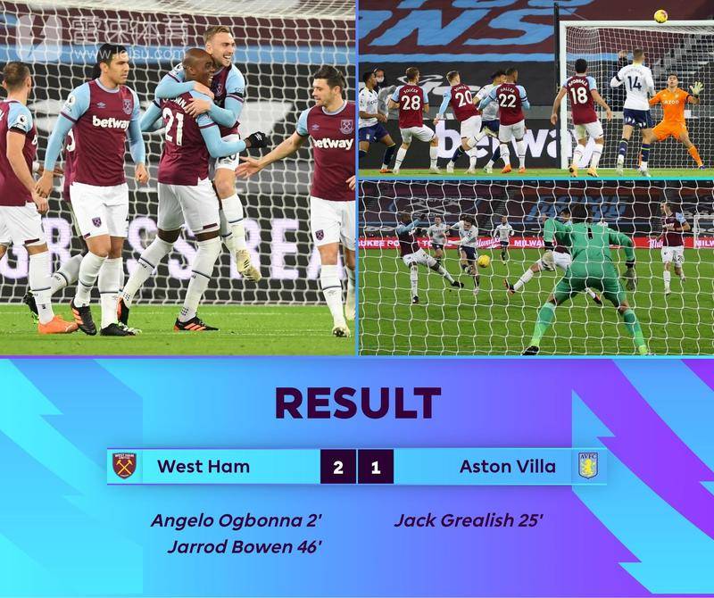 精准的控球 精准的控球